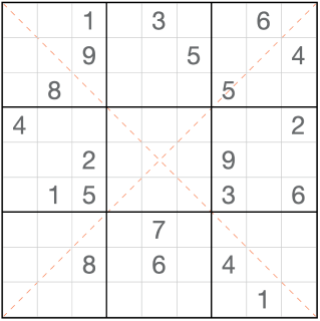 Sudoku anti-diagonal