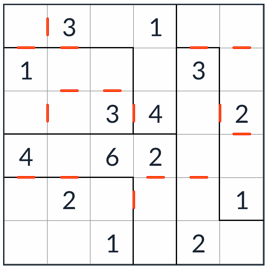 Anti-King Irrégulier consécutif Sudoku 6x6