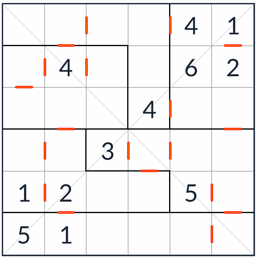 Diagonale irrégulier SUDOKU 6X6