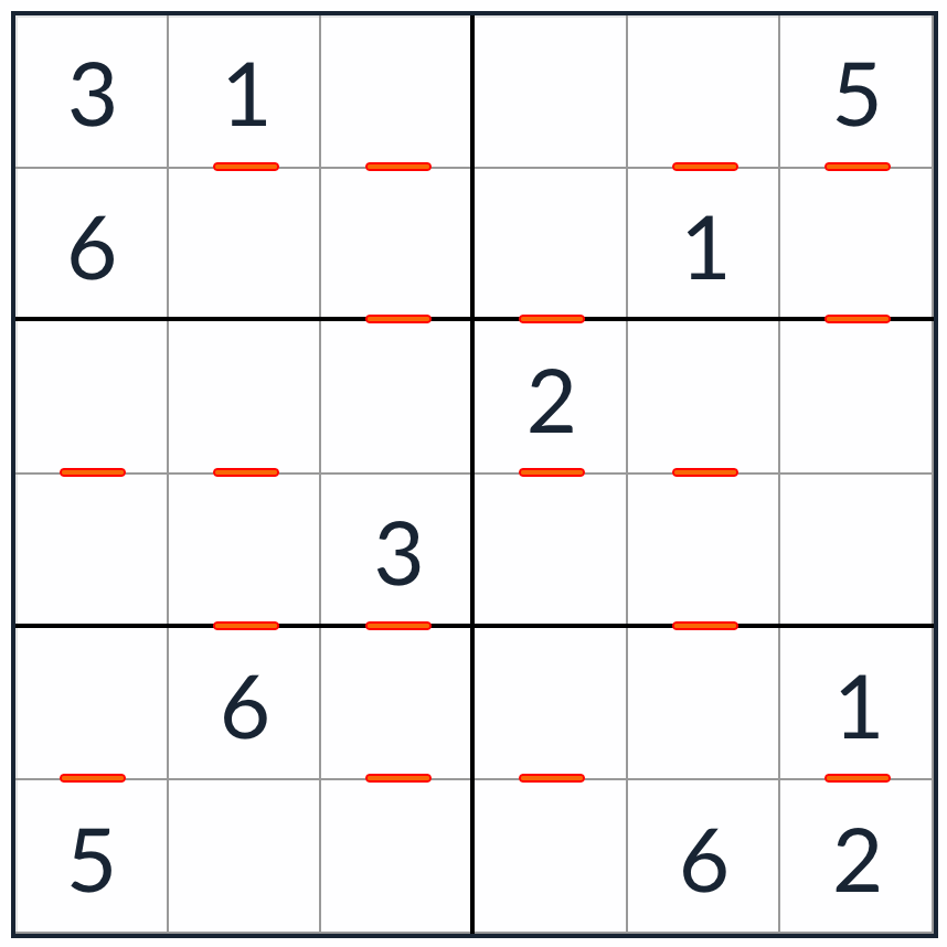 Sudoku consécutif anti-King 6x6
