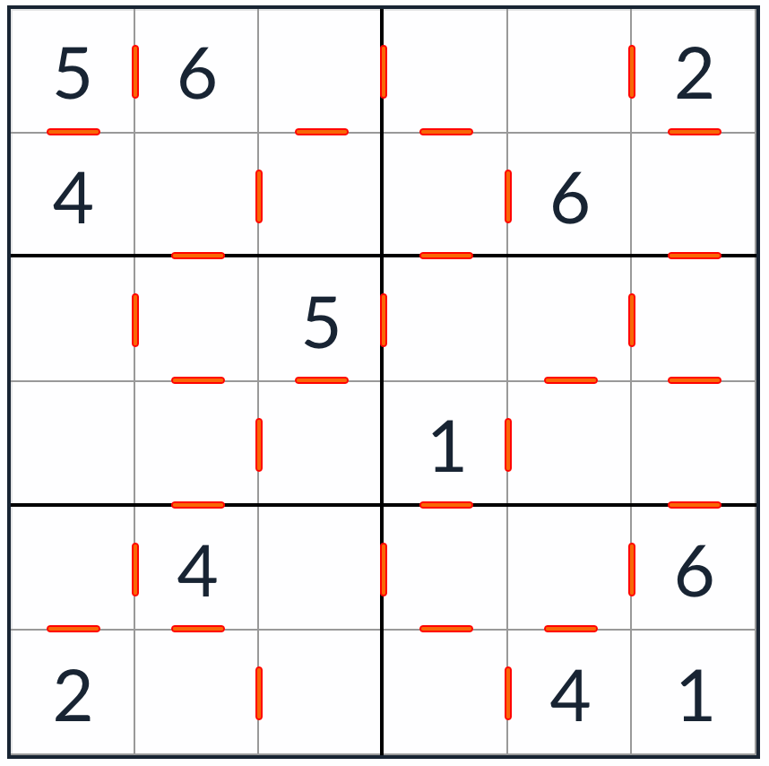 Anti-Knight Sudoku 6x6 consécutif