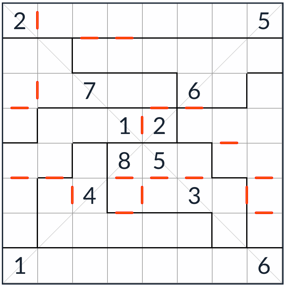 Diagonale irrégulier Sudoku consécutif 8x8