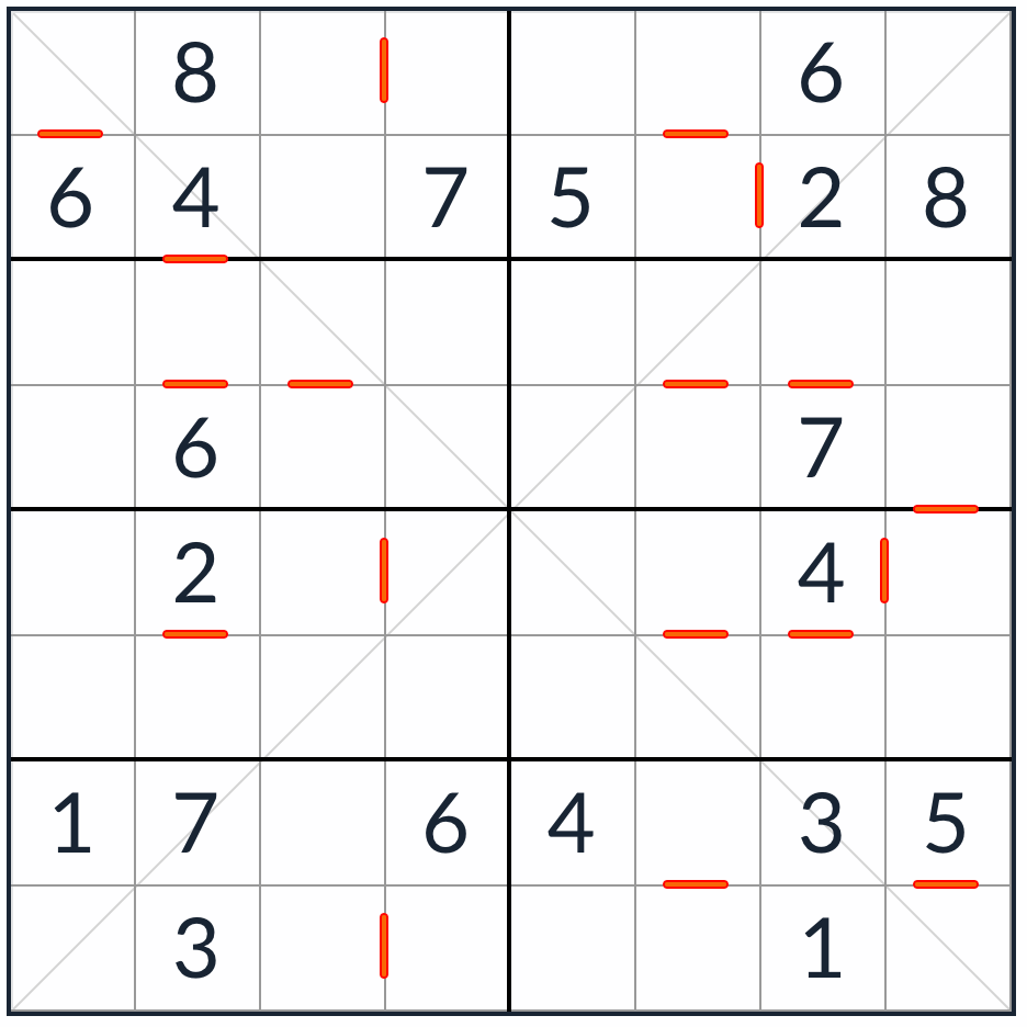 SUDOKU COMPÉCUTIVE diagonale 8x8