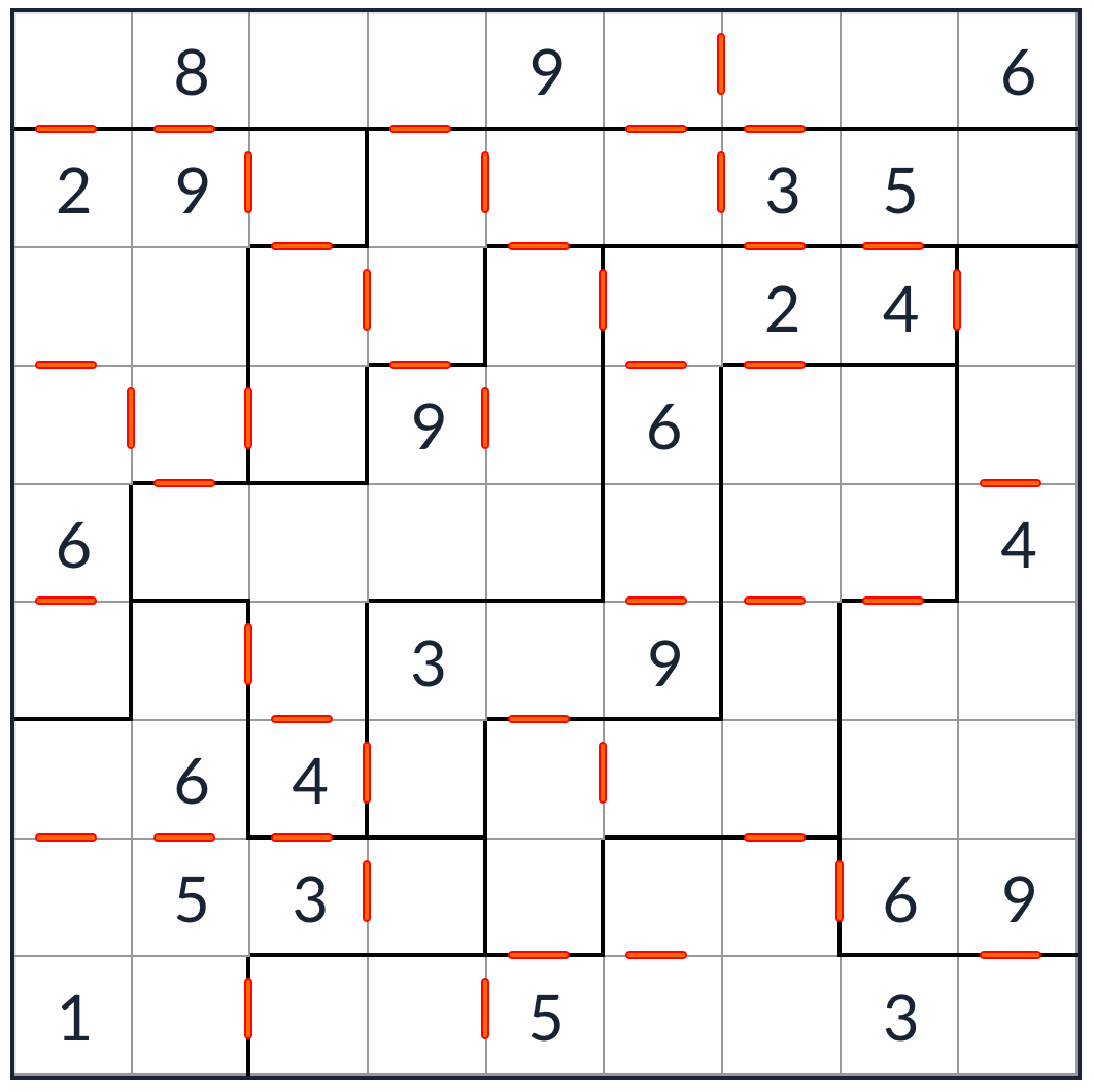 Sudoku consécutif irrégulier