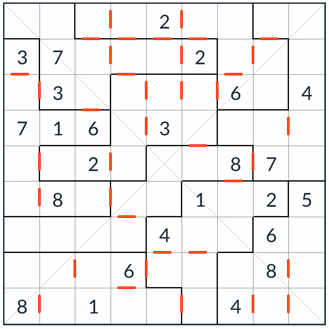 Sudoku consécutif diagonal irrégulier