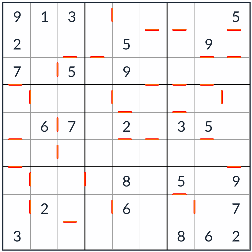 Sudoku consécutif anti-roi