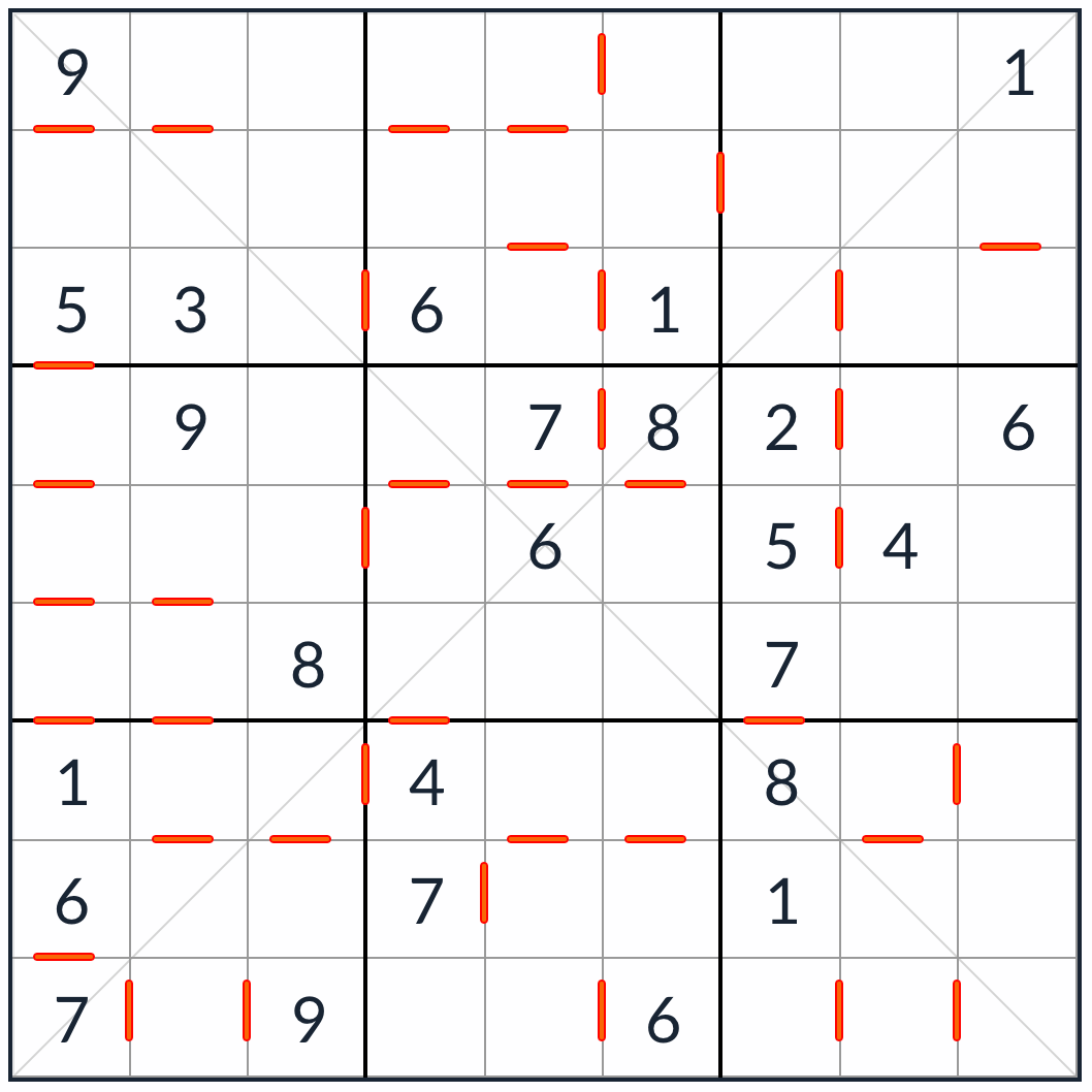 Sudoku consécutif diagonal anti-roi