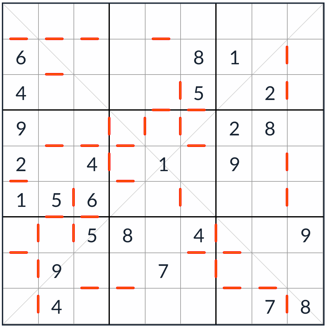 Sudoku consécutif diagonal anti-Knight