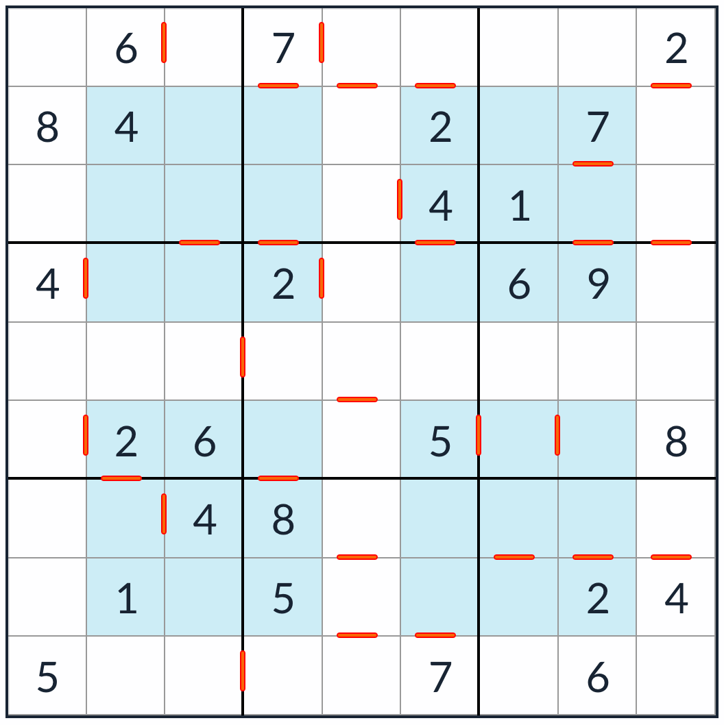 Hyper anti-King Sudoku consécutif
