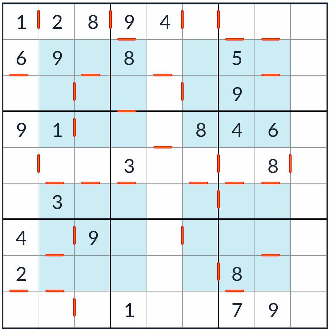 Hyper Sudoku consécutif