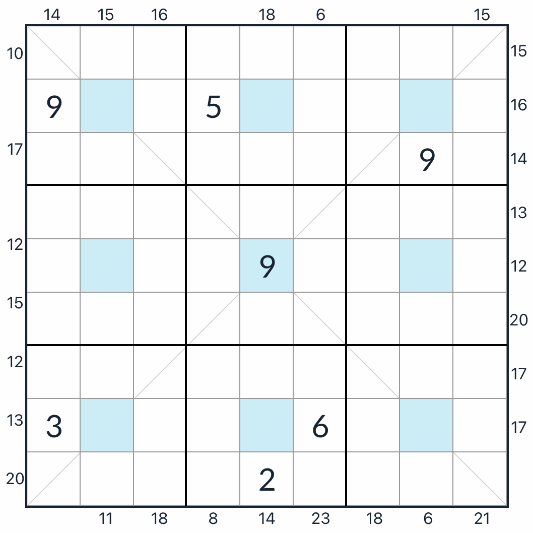 Crame de points central diagonal Sudoku
