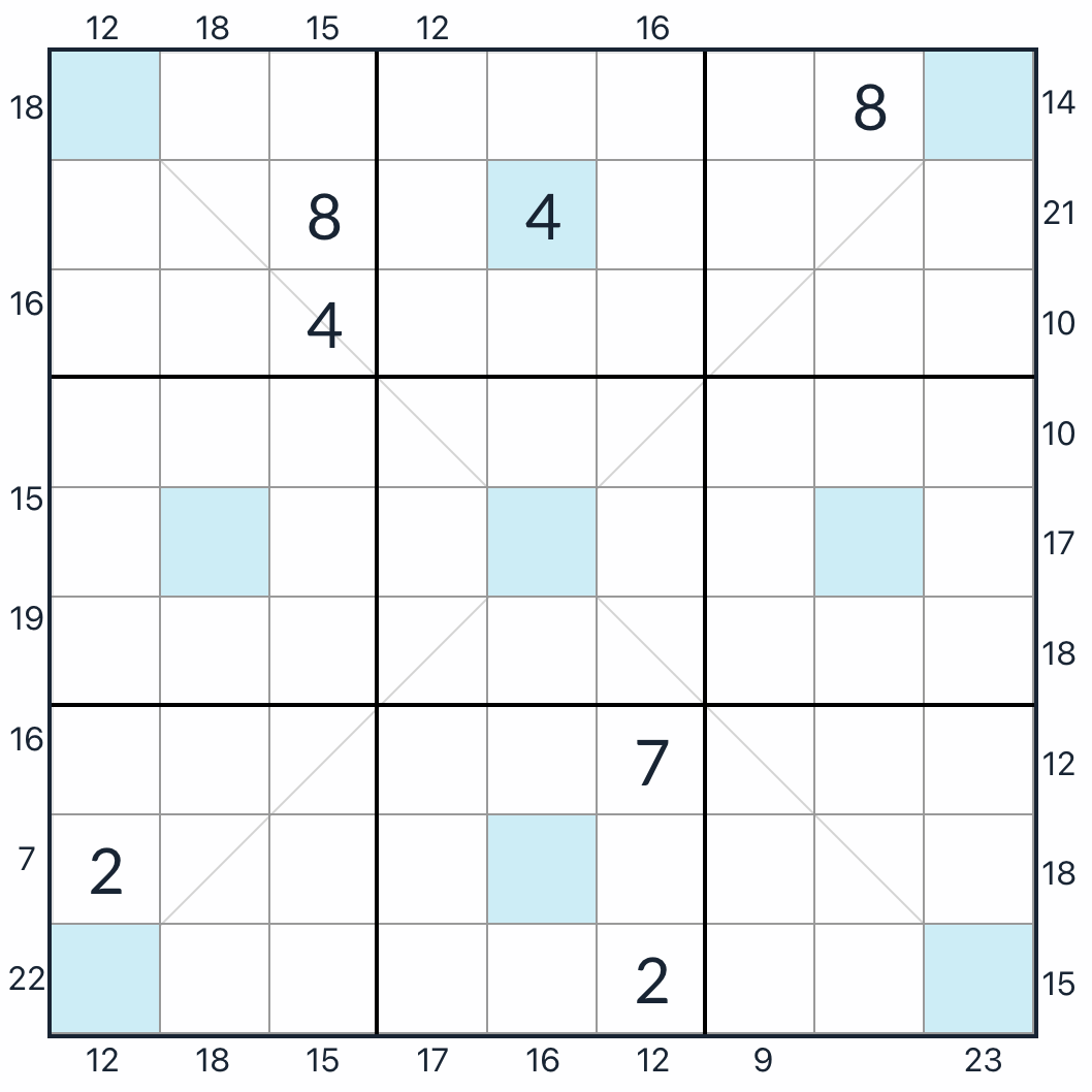 Crame de girandola diagonal Sudoku