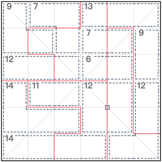 Puzzle Diagonal Killer-sudoku 6x6