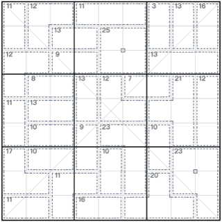 Sudoku tueur de diagonale