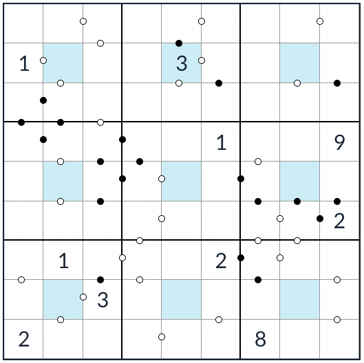 Anti-Knight Center Dot Kropki Sudoku