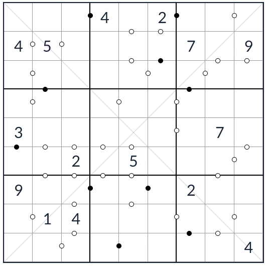 Kropki Sudoku diagonal anti-roi