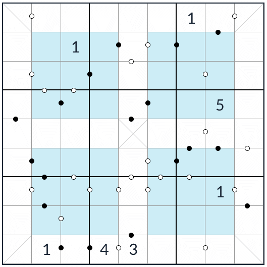 Hyper diagonal kropki sudoku