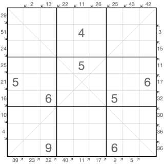 Sudoku Diagonal Petit Tueur