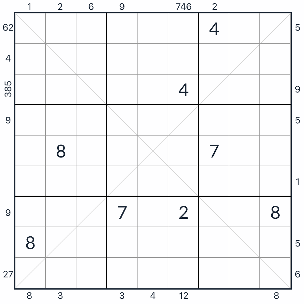 Diagonale anti-King à l'extérieur de Sudoku