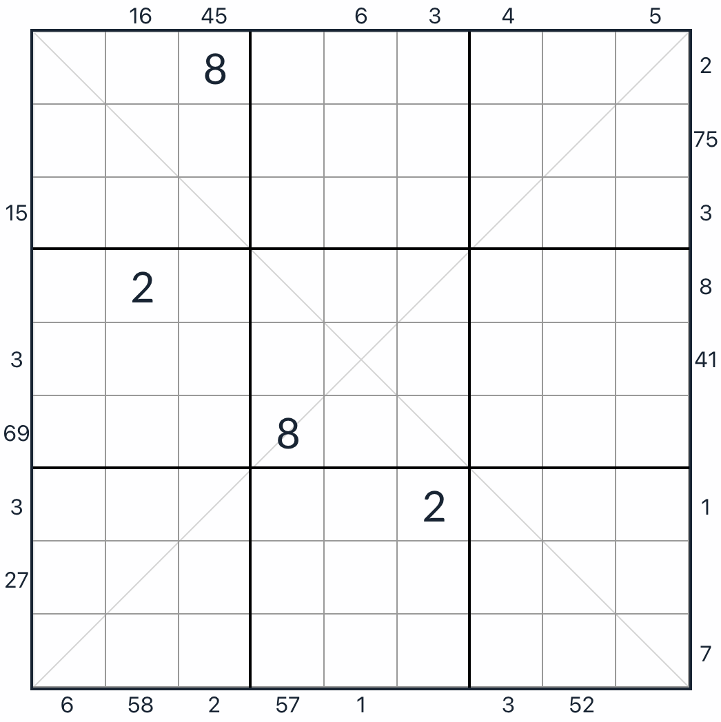 Diagonale à l'extérieur de Sudoku