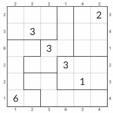 Gratte-ciel anti-Knight irrégulier Sudoku 6x6