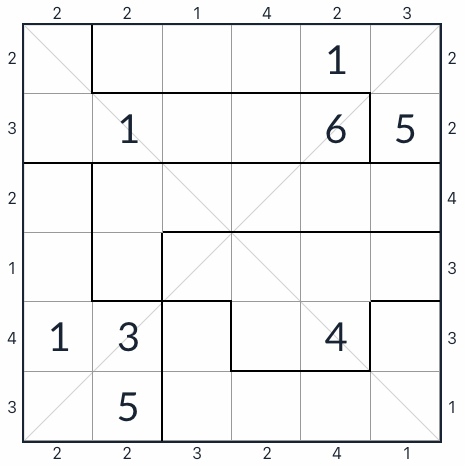 Gratte-ciel diagonal irrégulier Sudoku 6x6