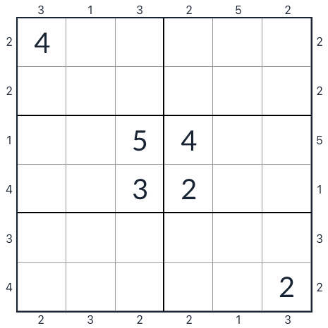 Gratte-ciel anti-King Sudoku 6x6