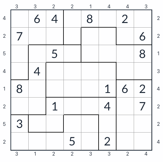 Gratte-ciel irrégulier anti-King Sudoku 8x8