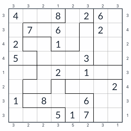 Gratte-ciel anti-Knight irrégulier Sudoku 8x8