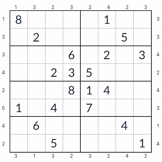 Anti-King Skyscraper Sudoku 8x8
