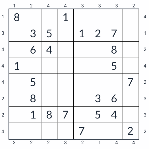 Gratte-ciel anti-Knight Sudoku 8x8