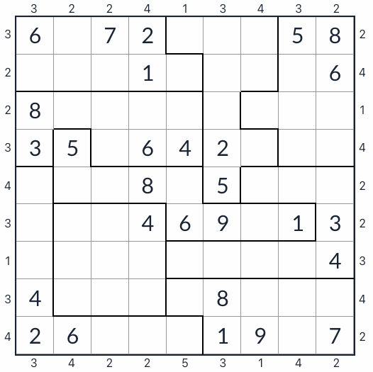 Gratte-ciel irrégulier anti-King Sudoku