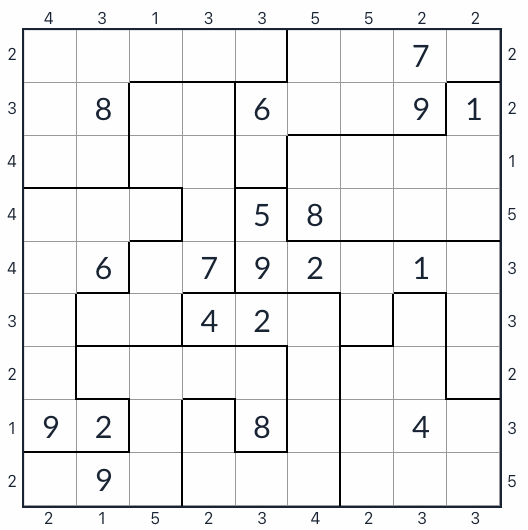 Gratte-ciel anti-Knight irrégulier Sudoku