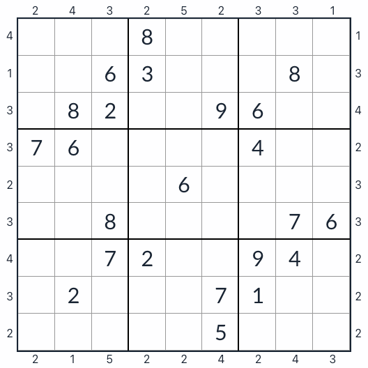 Gratte-ciel anti-King Sudoku