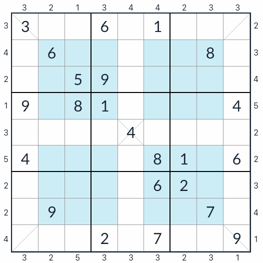 Gratte-ciel hyper diagonal anti-King Sudoku