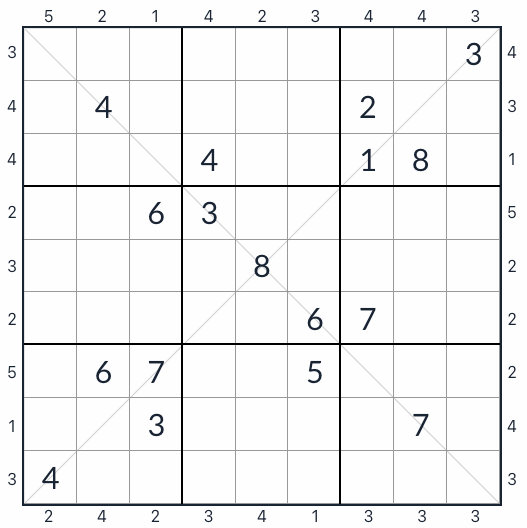 Gratte-ciel diagonal anti-King Sudoku