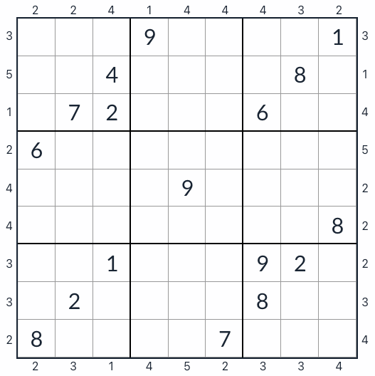 Gratte-ciel anti-Knight Sudoku