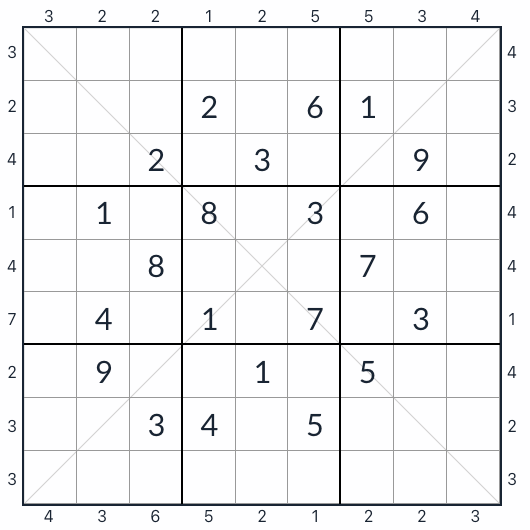 Gratte-ciel diagonal anti-Knight Sudoku