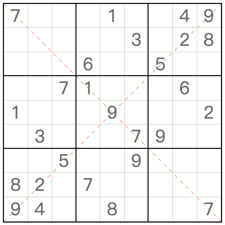 Twin Sudoku anti-diagonal correspondant