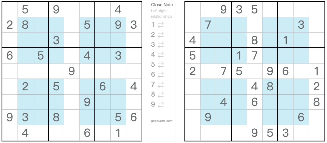 Twin Hyper Sudoku correspondant