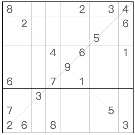 Twin Sudoku diagonal correspondant