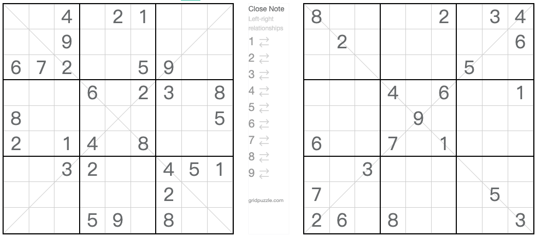 Twin Sudoku diagonal correspondant