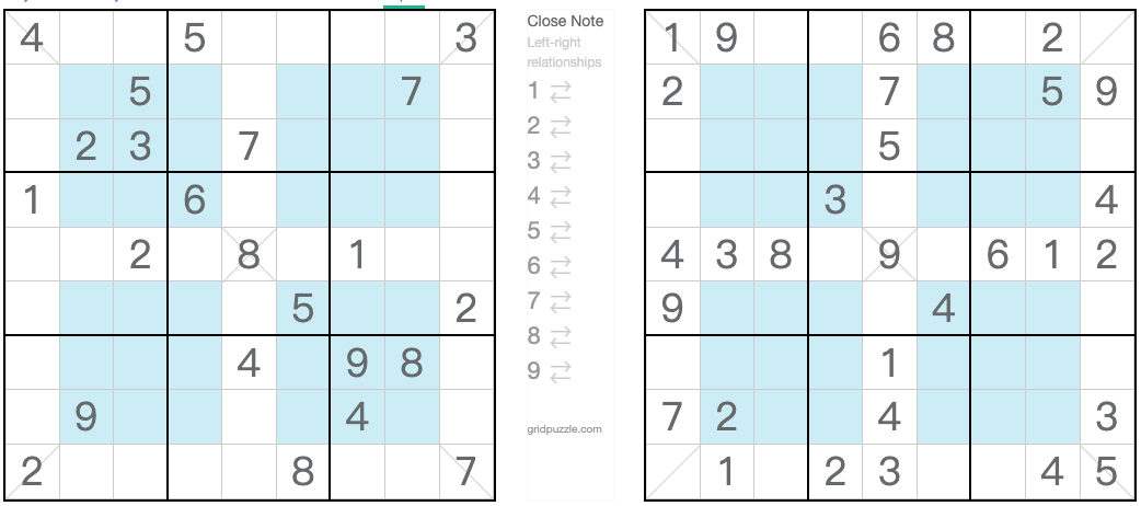 Twin Hyper Sudoku diagonal correspondant