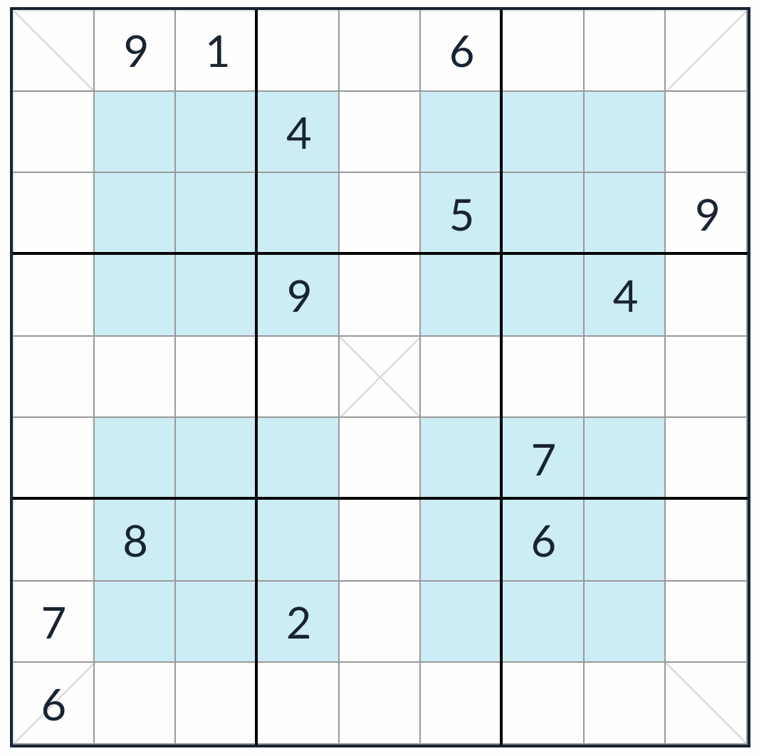 Hyper Sudoku diagonal